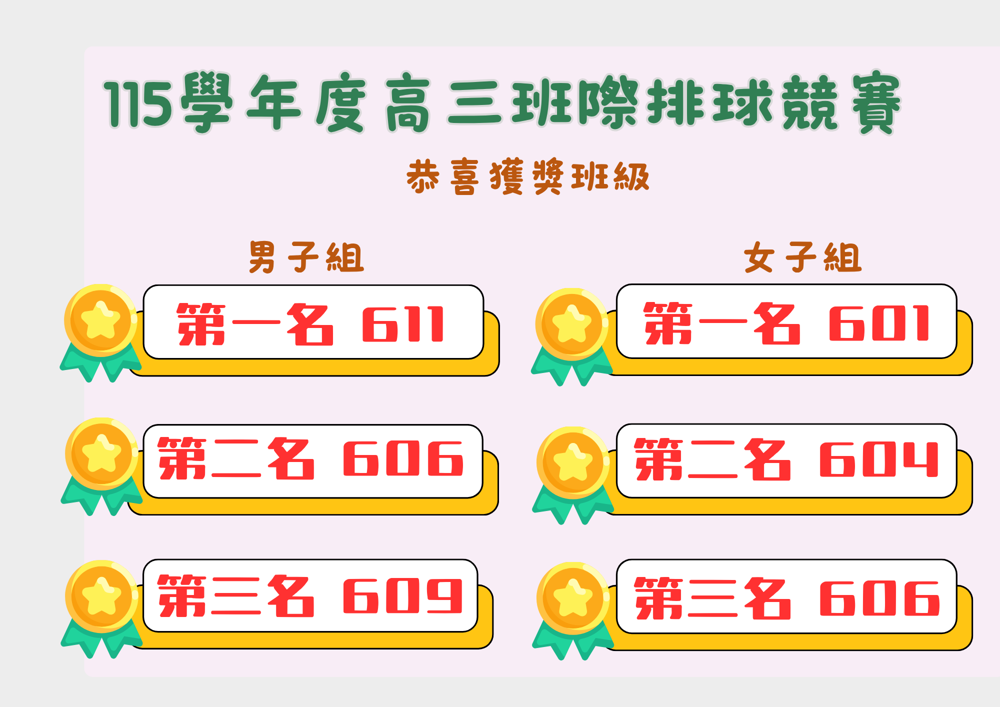 高三排球賽成績